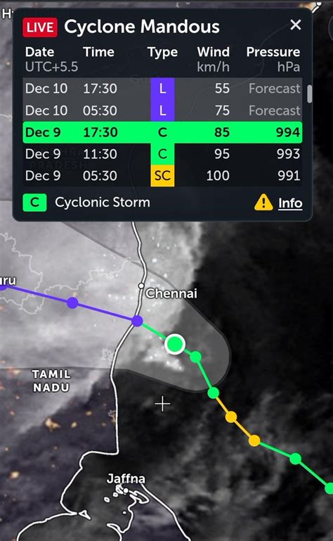 parthan in weather twitter|Parthan In Weather on Twitter.